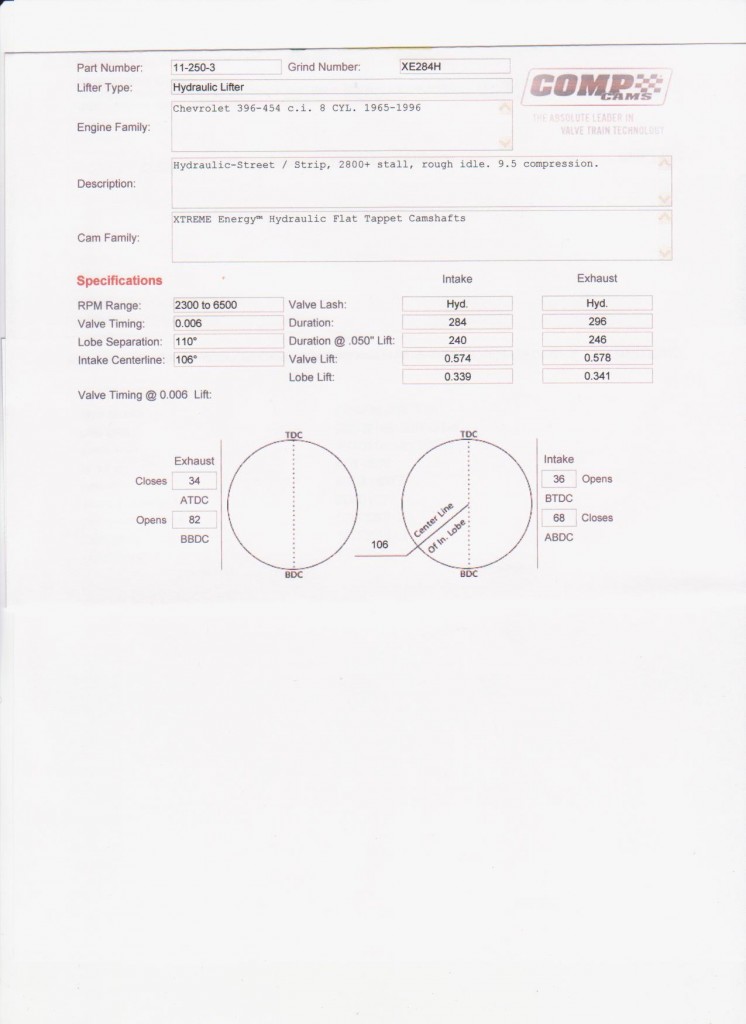 Jmac Engine Build Blog Jmacperformance